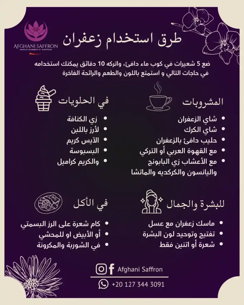 Saffron Usage